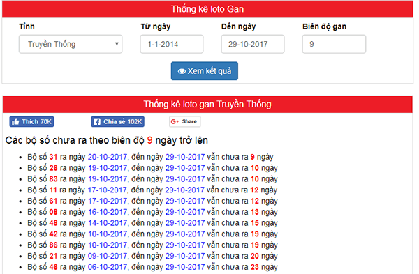 be1baa3ng-the1bb91ng-kc3aa-loto-gan Bảng thống kê loto Gan
